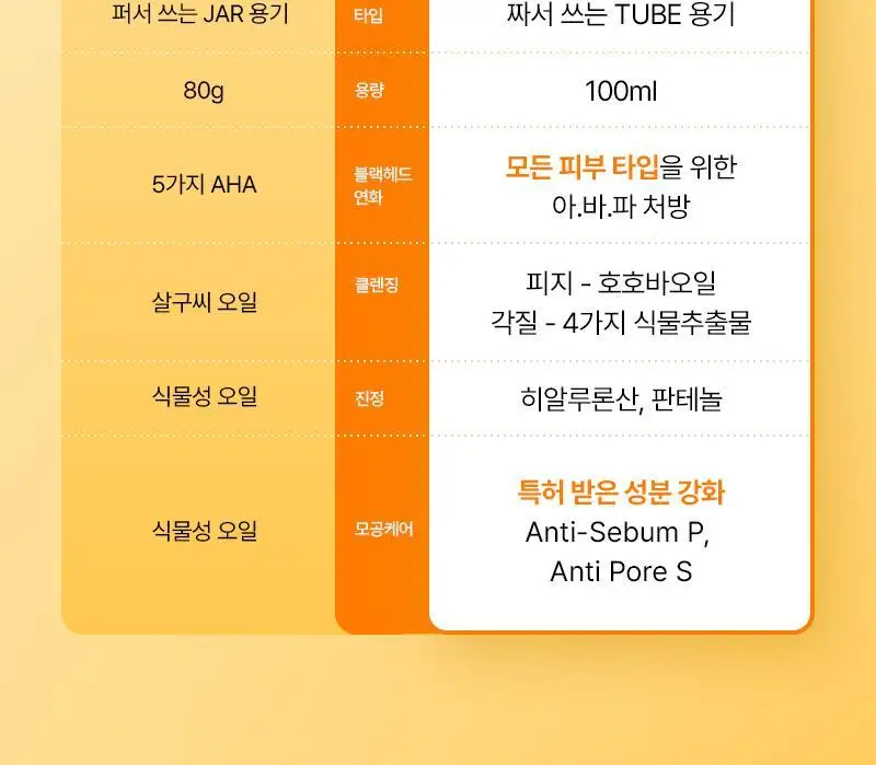 [퓨어디PICK/모공] 한스킨 딥 클렌징밤&블랙헤드 100ml 기획 (+15ml) 상세페이지 30